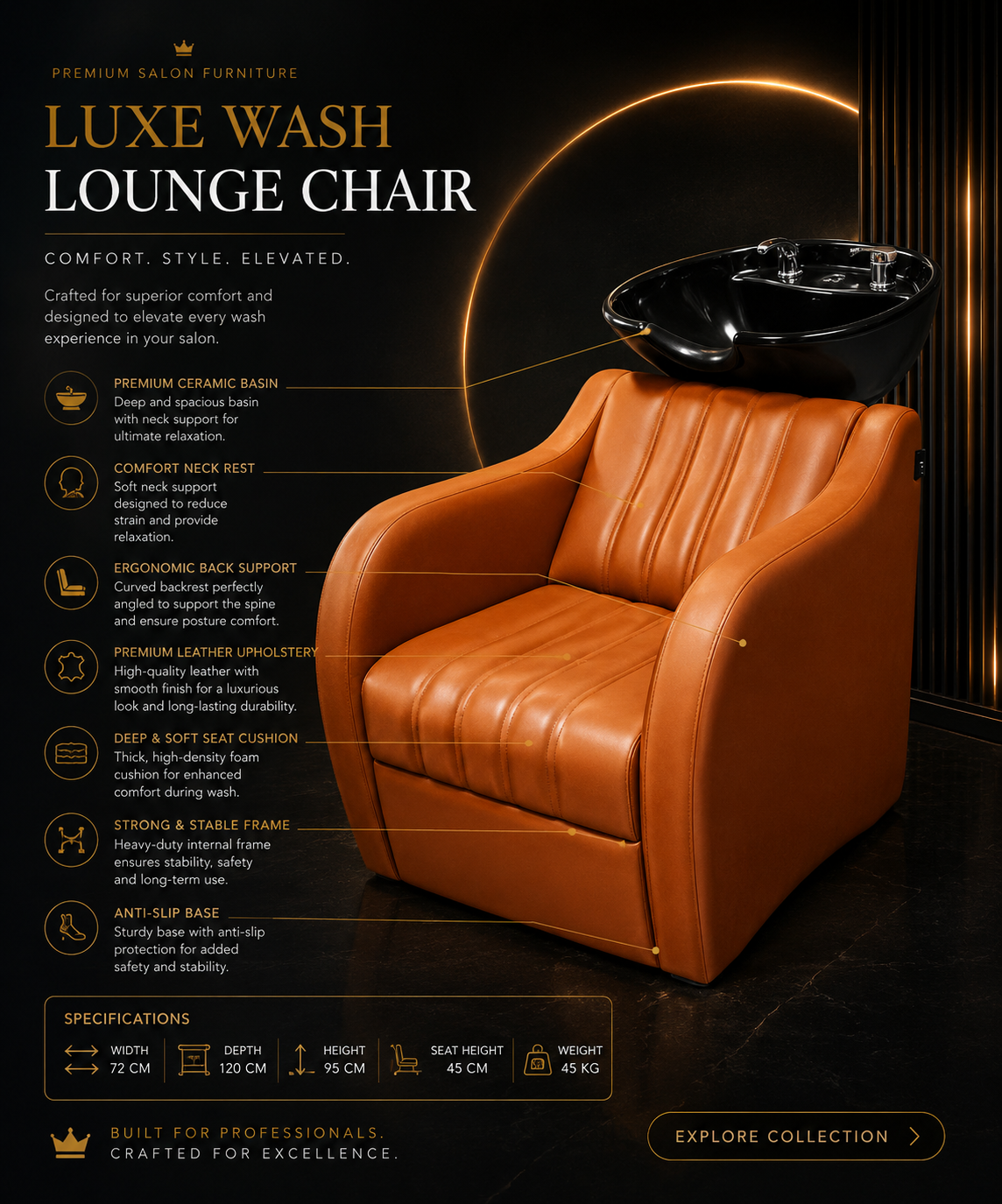 Luxe Wash Lounge Chair — backwash unit with ceramic basin